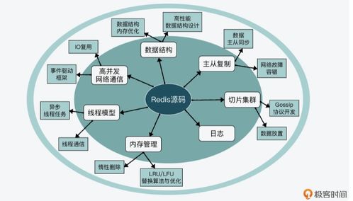 開(kāi)源賦能，智繪未來(lái) 旅游開(kāi)發(fā)項(xiàng)目策劃咨詢(xún)的創(chuàng)新實(shí)踐